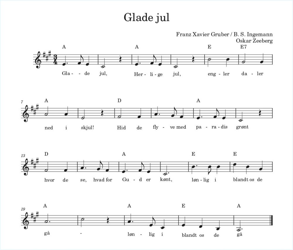 TOP 5 - Julesange til digitalt klaver