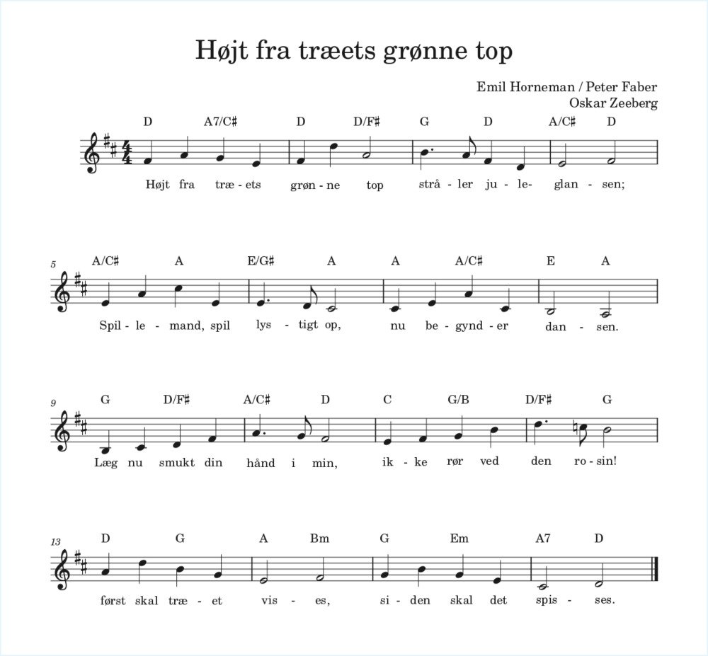 TOP 5 - Julesange til digitalt klaver