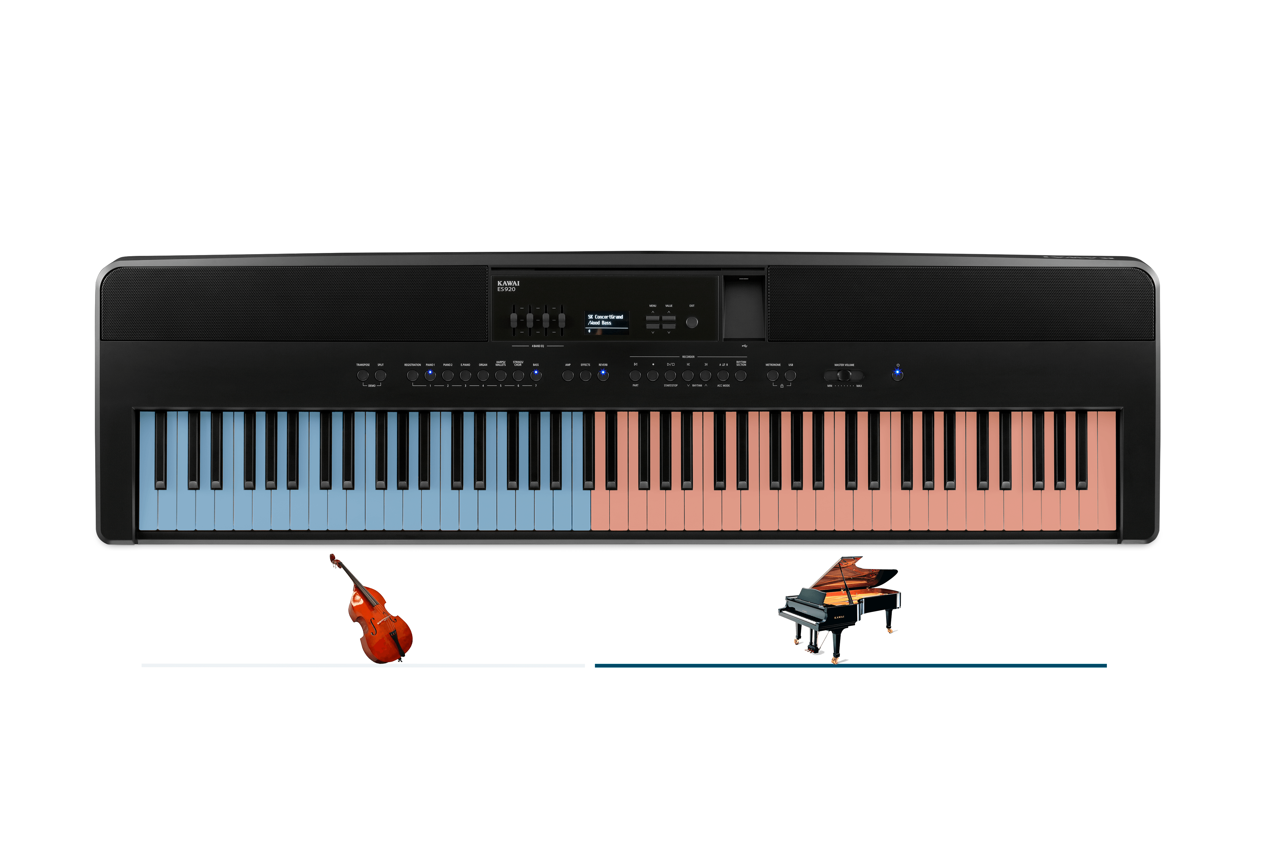 Quel est le nombre de touches sur un clavier de piano ? - Guitarronix