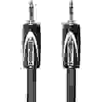 Roland RCC-10-3535 (3m)