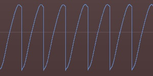 Guide voor Synthesizer filters & features