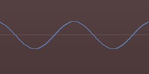 Guide voor Synthesizer filters & features