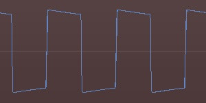 Guide voor Synthesizer filters & features