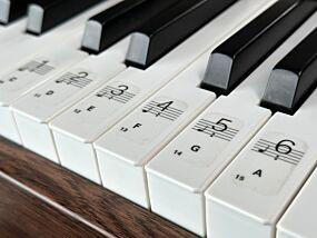 Stickers for keys